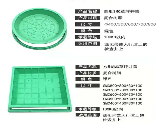 虞城树脂复合种植井盖展示